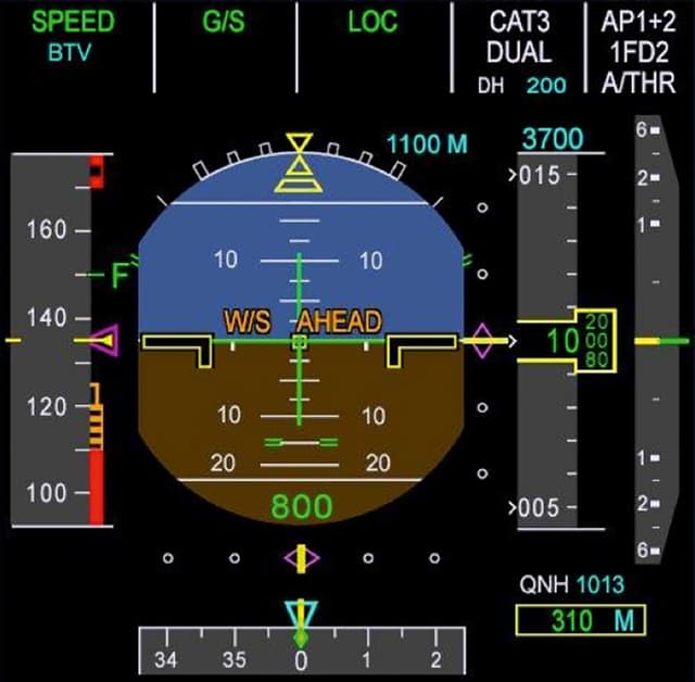 Wind Shear Detection: как система обнаруживает сдвиг ветра